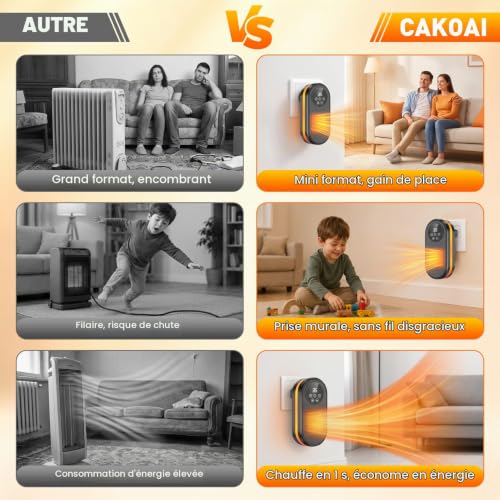 Detalle 1 de Cakoai chauffage d’appoint mural céramique 1 200 W, 2 modes et minuterie