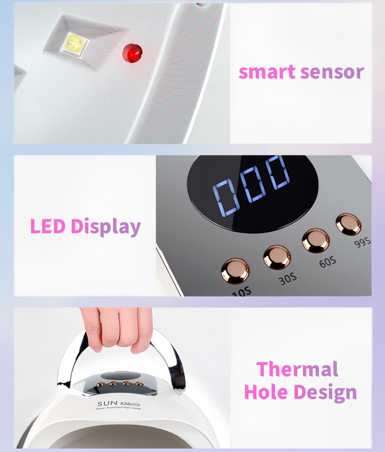 Thumbnail 6 de DMJWAN 380W UV LED Nail Lamp with 81 Beads