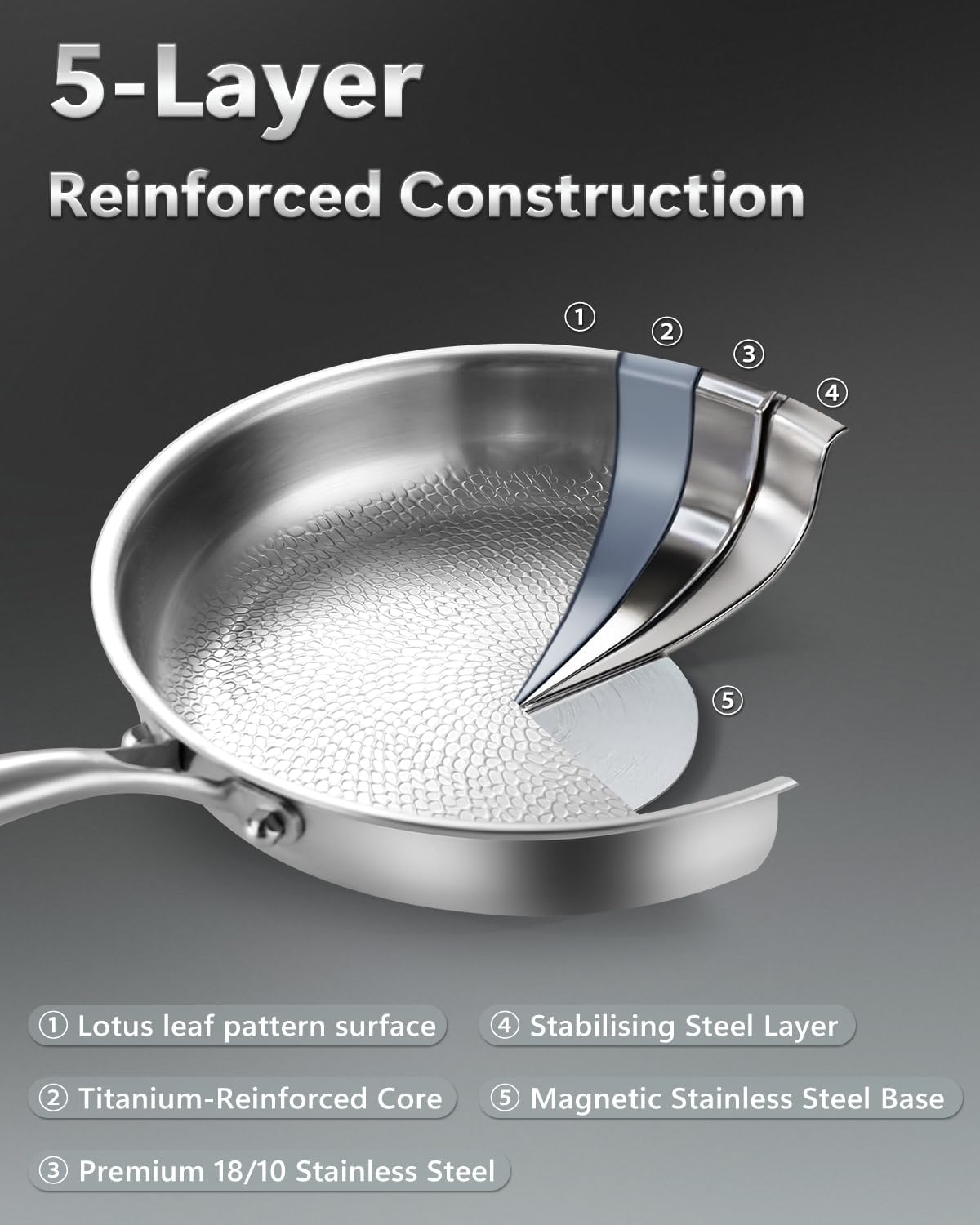 Detalle de Abijan 11-inch Titanium Frying Pan, 5-Ply Stainless Steel with Lid