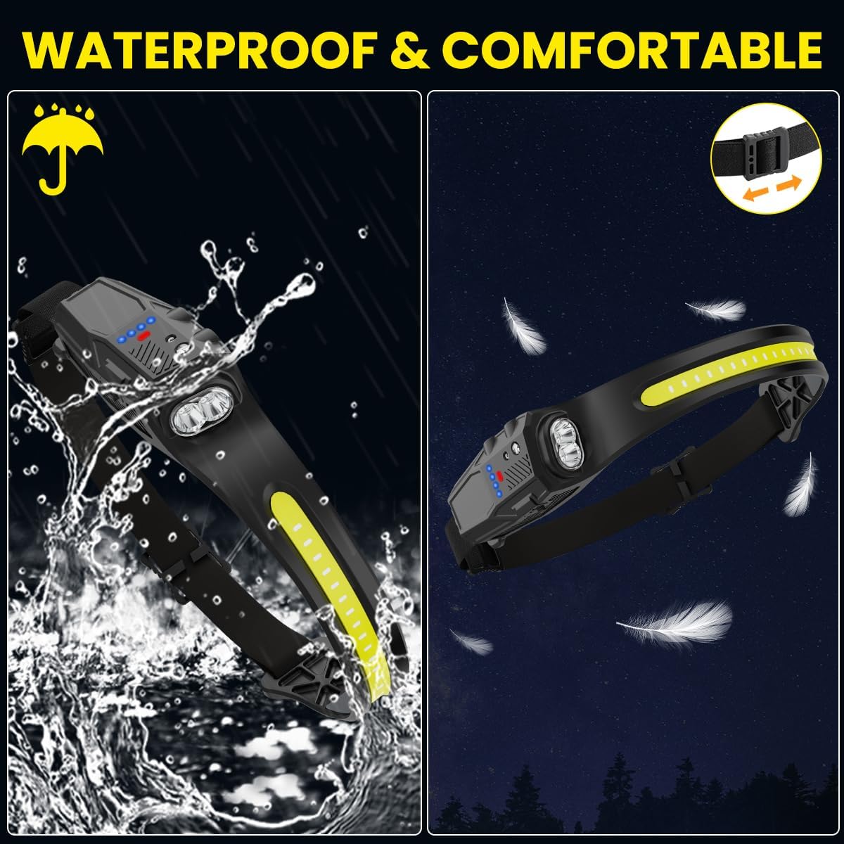 Detalle 1 de KYEKIO LED Headlamp 3-Pack, 230° Beam, Motion Sensor, Red Light