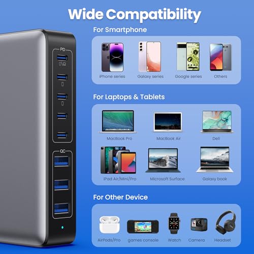 Thumbnail 3 de Cargador USB C 8 Puertos 300W GAN IV ⚡ Compatible MacBook, iPhone