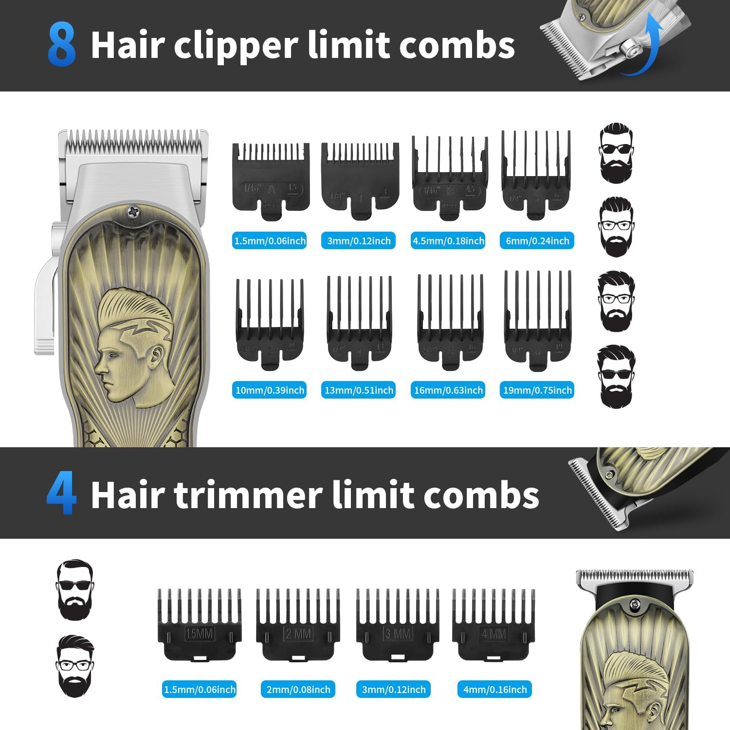 Detalle 2 de HIENA PRO Professional Hair Clippers Cordless LED Haircut Set (Clipper, Trimmer, Foil Shaver, Nose Trimmer)