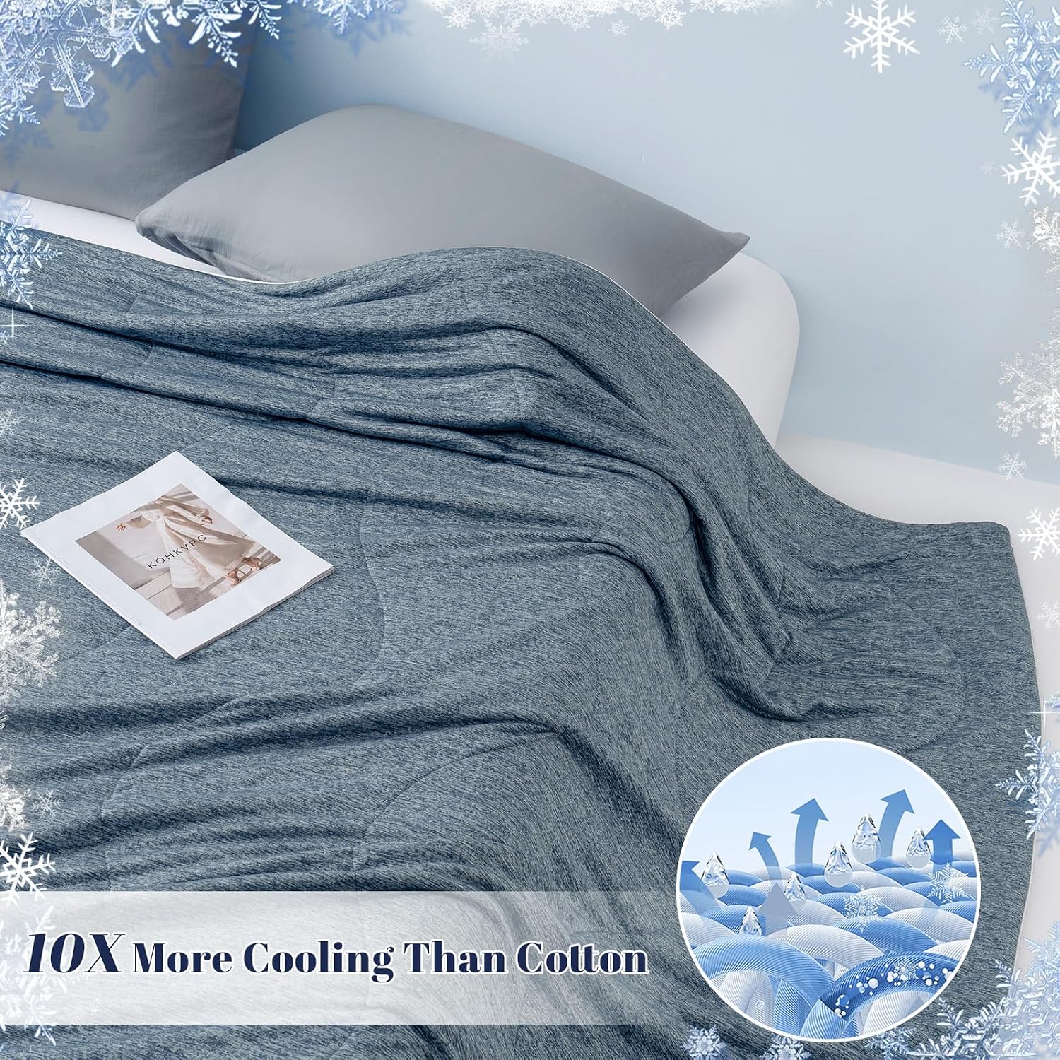 Thumbnail 2 de PHF Cooling Duvet for Hot Sleepers – King Size, Navy Blue