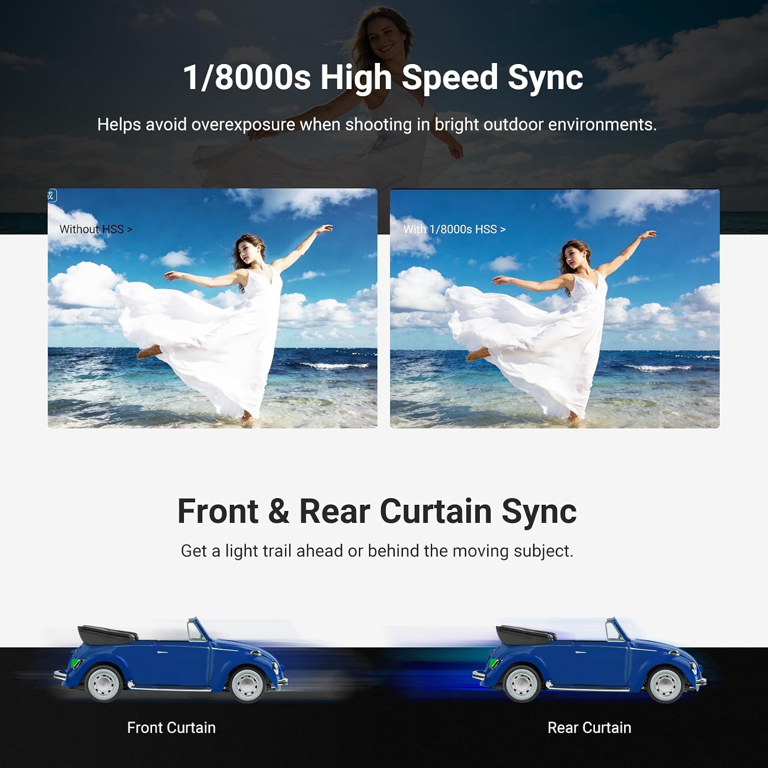 Thumbnail 4 de NEEWER 100Ws TTL Round Head Flash for Canon (Z3R-C) – 2.4G, HSS, 3000mAh Battery