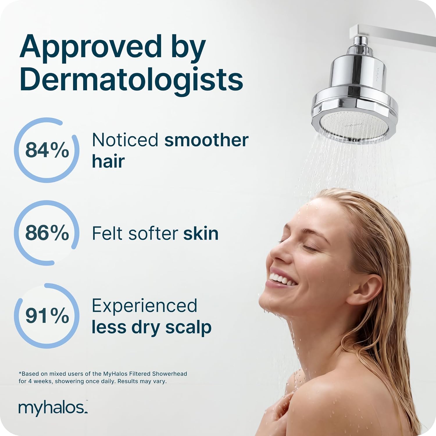 Thumbnail 4 de MyHalos® Filtered Shower Head for Hard Water (Chrome) — High-Pressure Filter for Chlorine Reduction