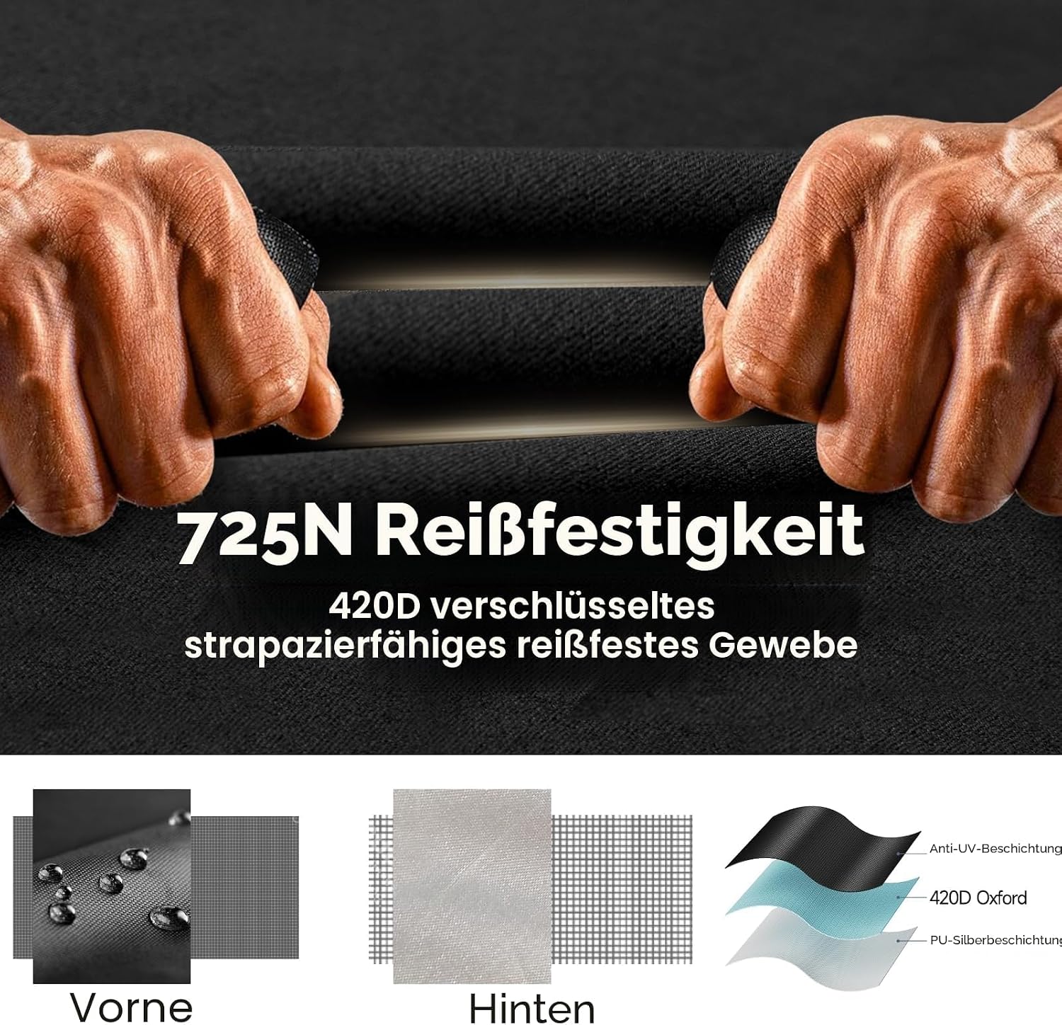 Detalle de VniYors 366CM zwembadzeil voor ronde zwembaden, zwart 210D Oxford-weefsel