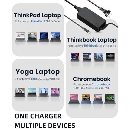 Thumbnail 7 de Sustitución USB-C de 65W para Lenovo (COOYA) – Compatibilidad amplia con ThinkPad, Yoga y Chromebooks