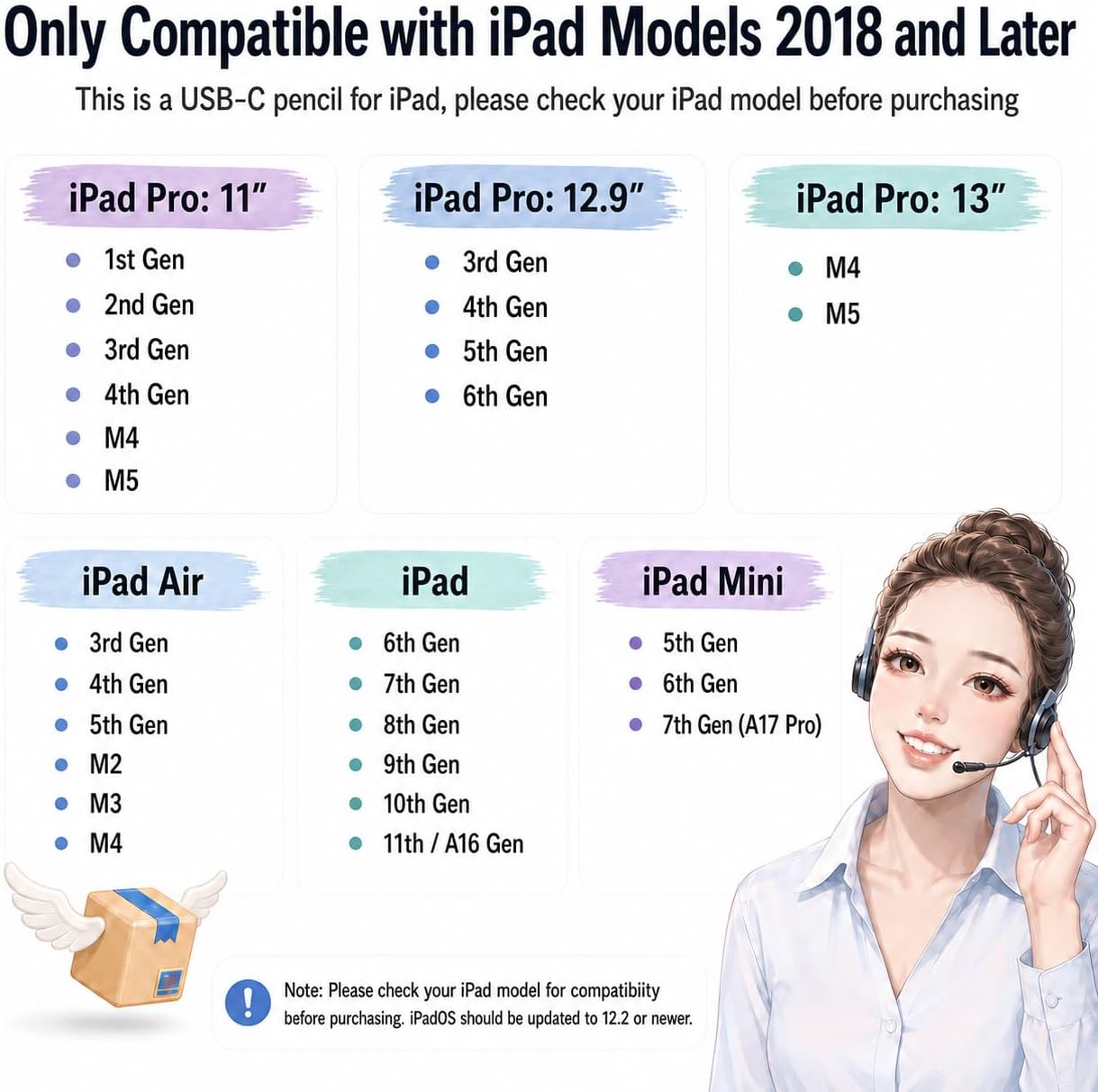 Detalle de Pencil 1. Generation für iPad (2018–2026) mit USB-C Schnellladeleistung und Neigungssensitivität