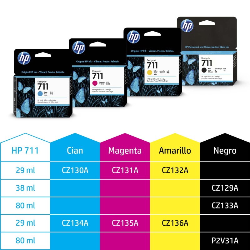 Thumbnail 3 de Cartucho de Tinta Original HP 711 DesignJet Negro (80 ml) para T120 y T520