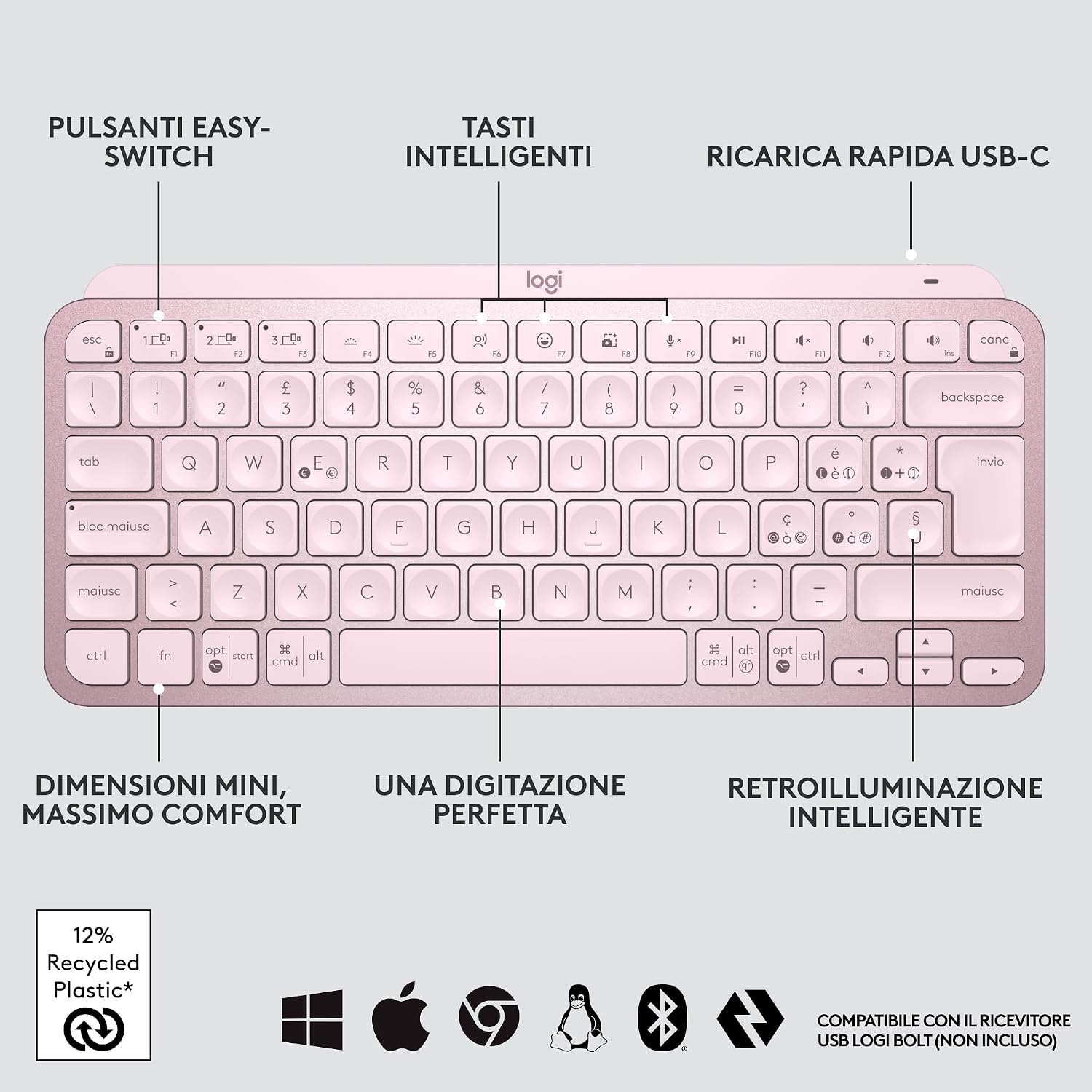 Detalle de Logitech MX Keys Mini Tastiera Illuminata Wireless – Rosa, USB-C, Multi‑dispositivo, ITA QWERTY