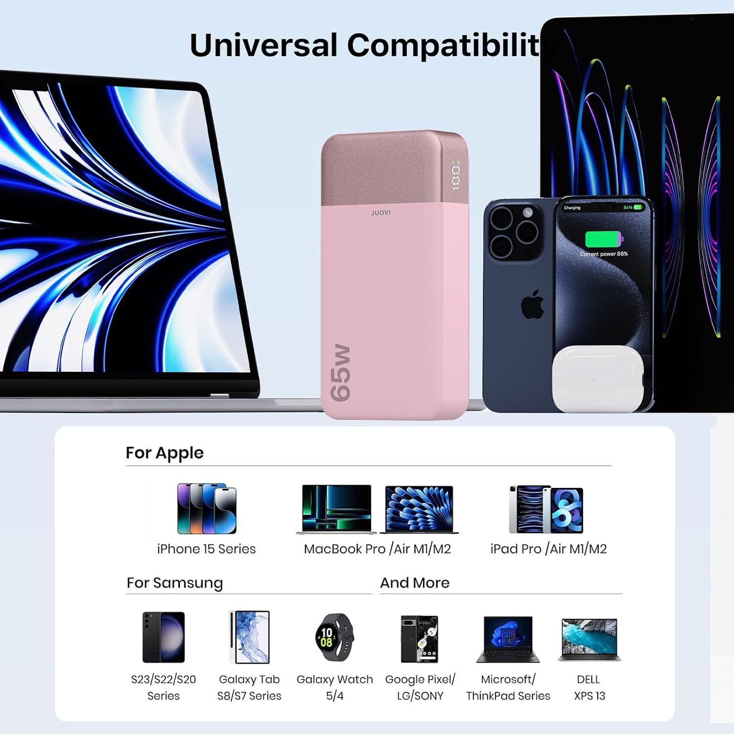 Detalle de JUOVI Power Bank 65W da 20.000 mAh con ricarica rapida per laptop e dispositivi USB-C (rosa)
