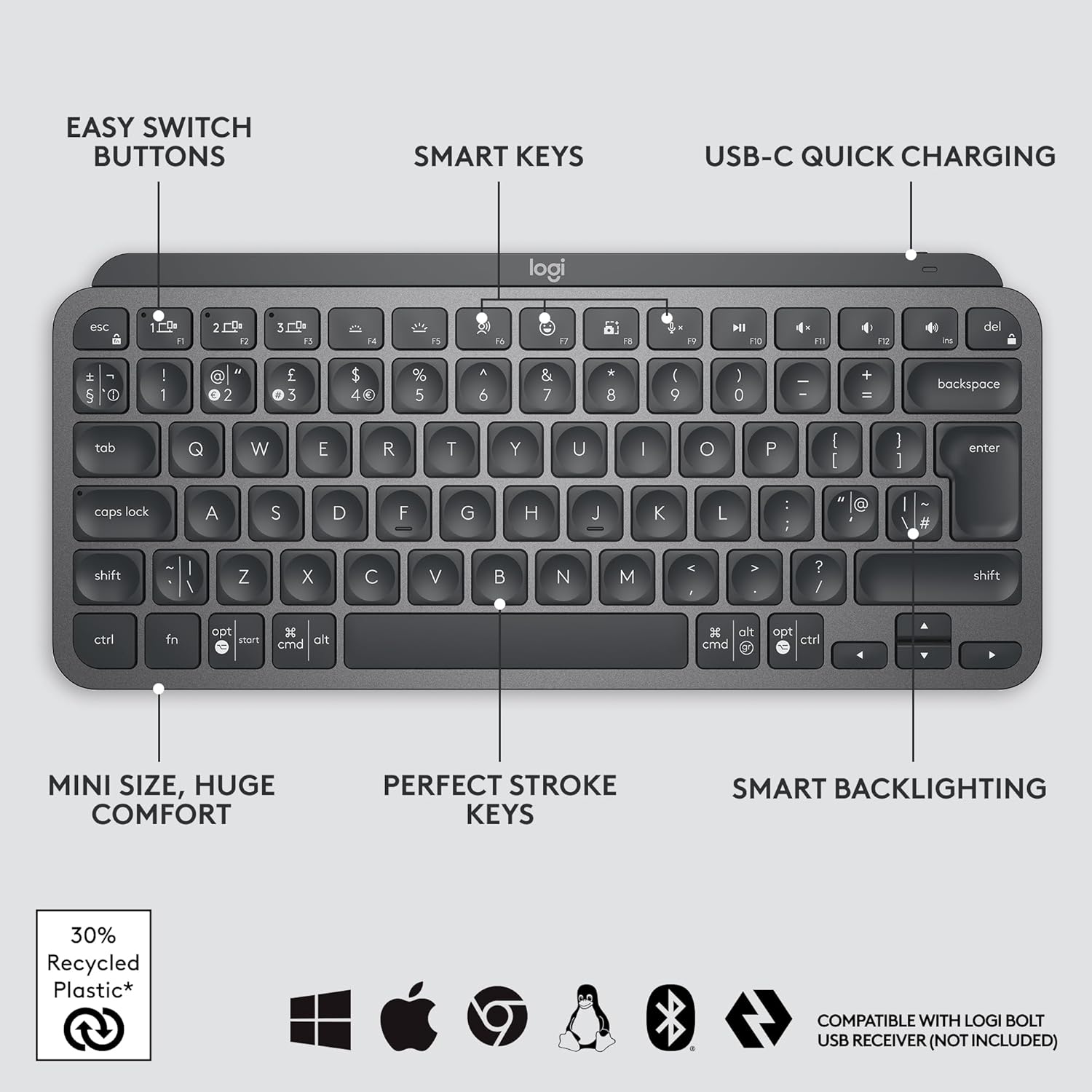 Thumbnail 6 de Logitech MX Keys Mini wireless compact keyboard ⌨