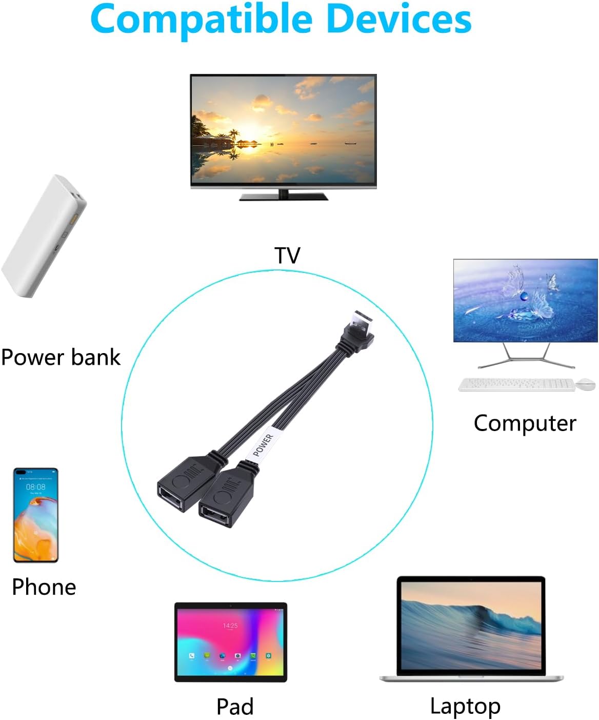Thumbnail 6 de LANMINGLEL Short 90° PD 65W USB 2.0 splitter cable 10 cm 🔌