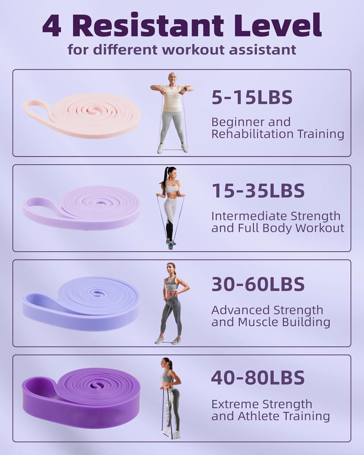 Thumbnail 1 de Fitense Resistance Bands Set 4 Widerstandsstufen