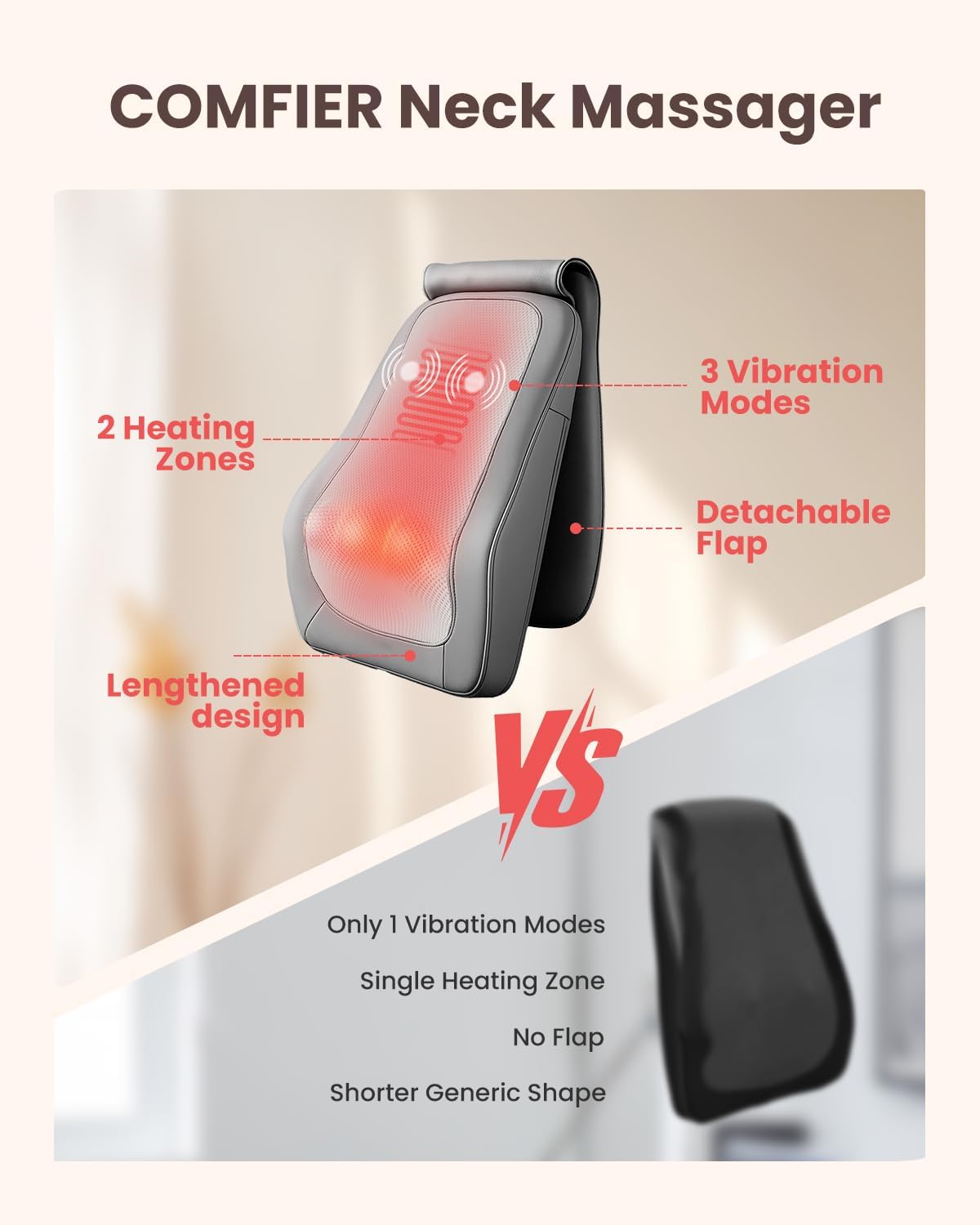 Thumbnail 6 de COMFIER Masajeador Shiatsu 4D con calor y terapia muscular🌀