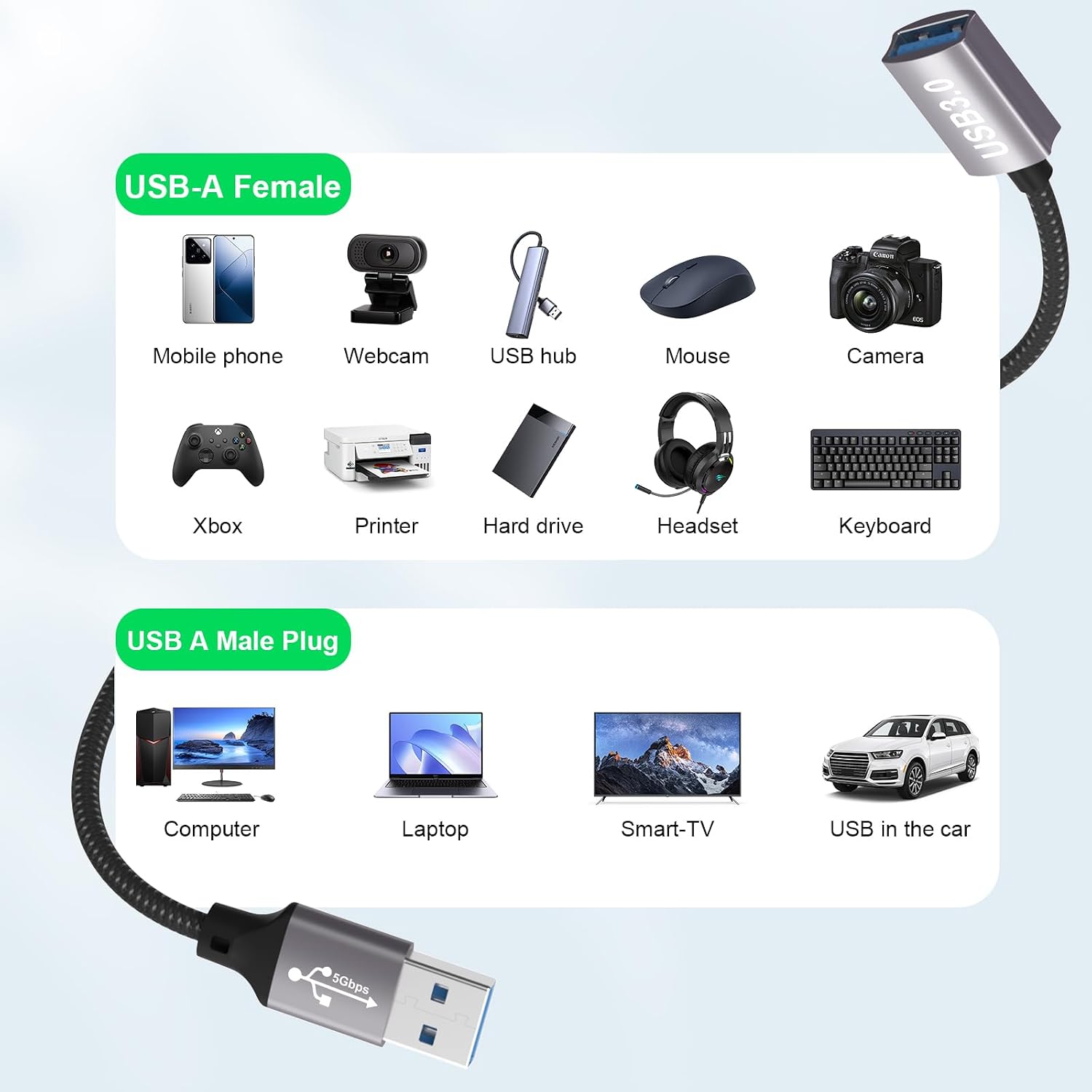 Thumbnail 5 de lalasis USB 3.0 Extension Cable, 0.2 m, 5 Gbps, USB-A to USB-A