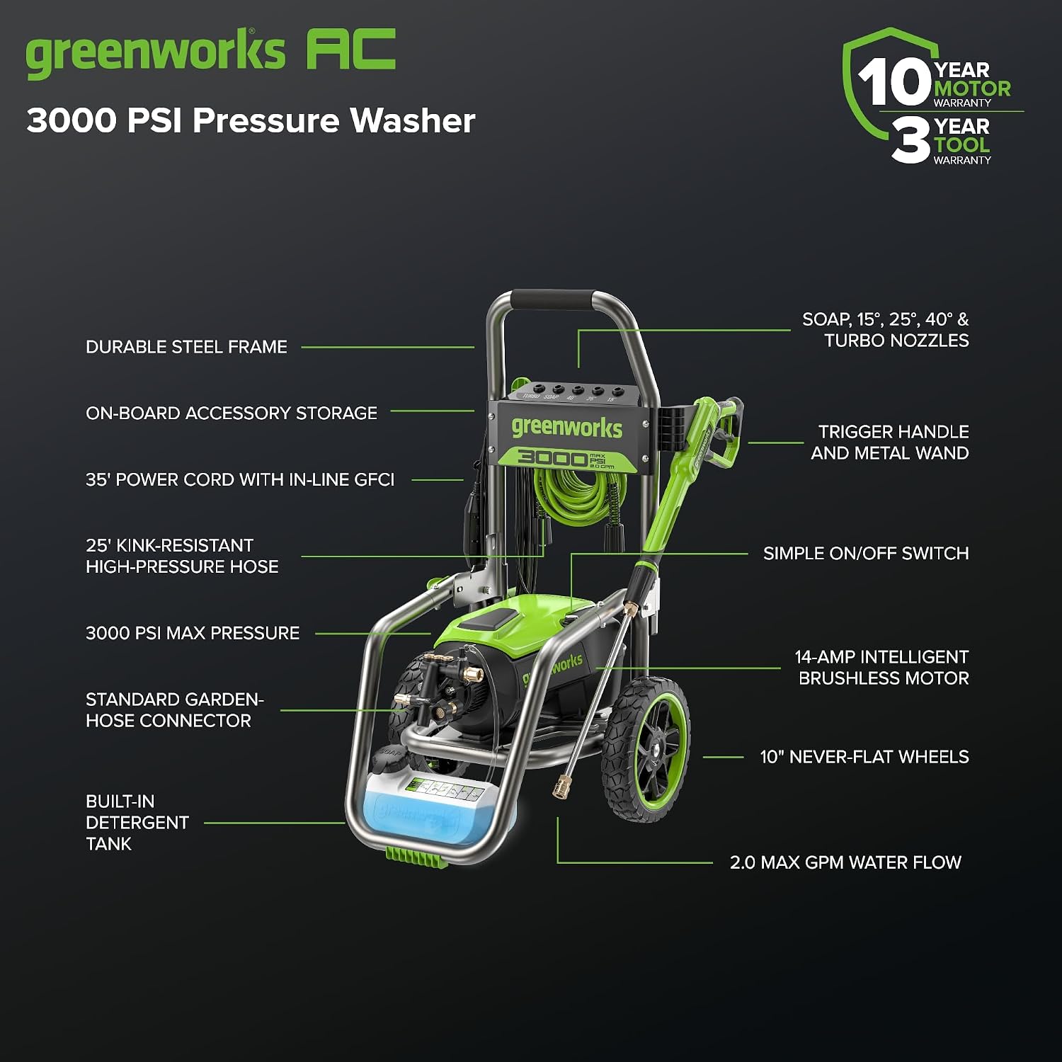Detalle de Greenworks electric pressure washer 3000 PSI