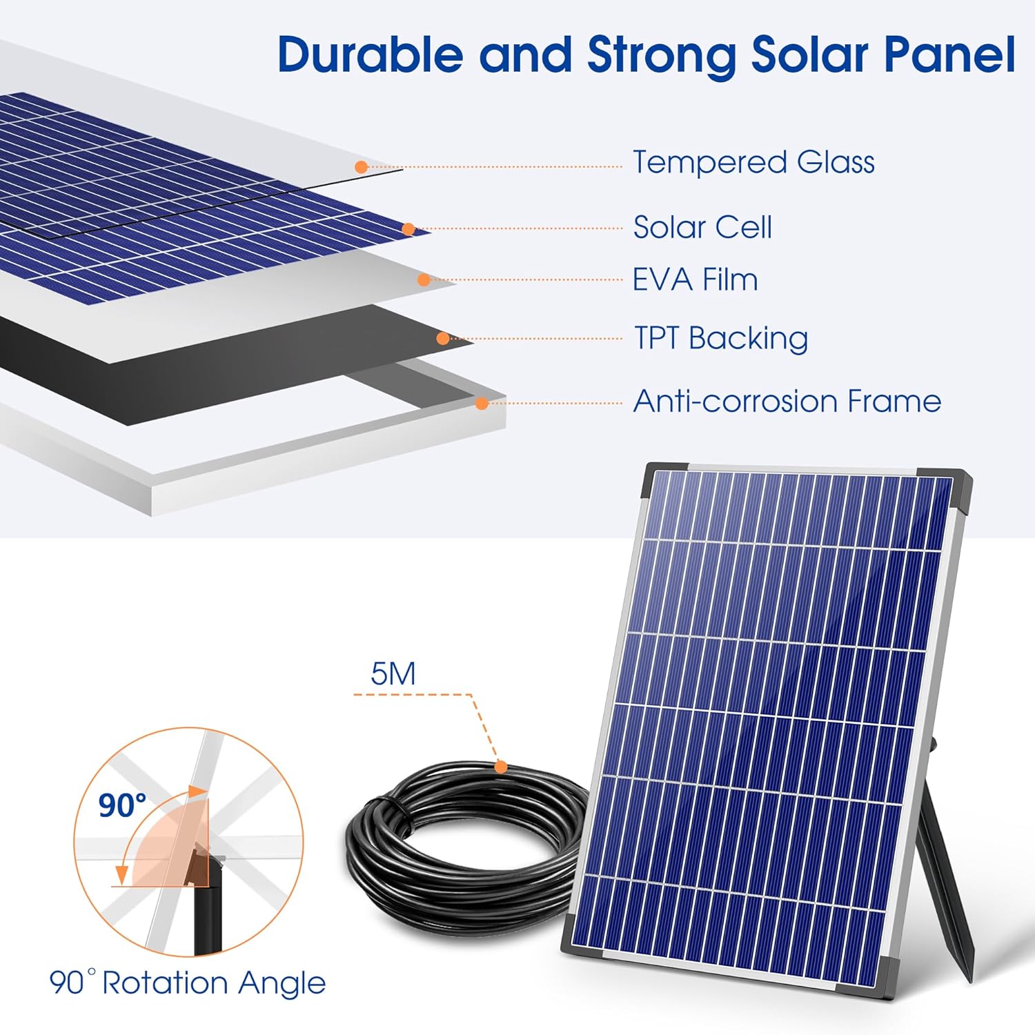 Thumbnail 2 de Biling 12W Solar Pond Pump – 160 L/H Fountain Pump with Dual Filtration, Anti-Dry Protection & 4 Nozzles