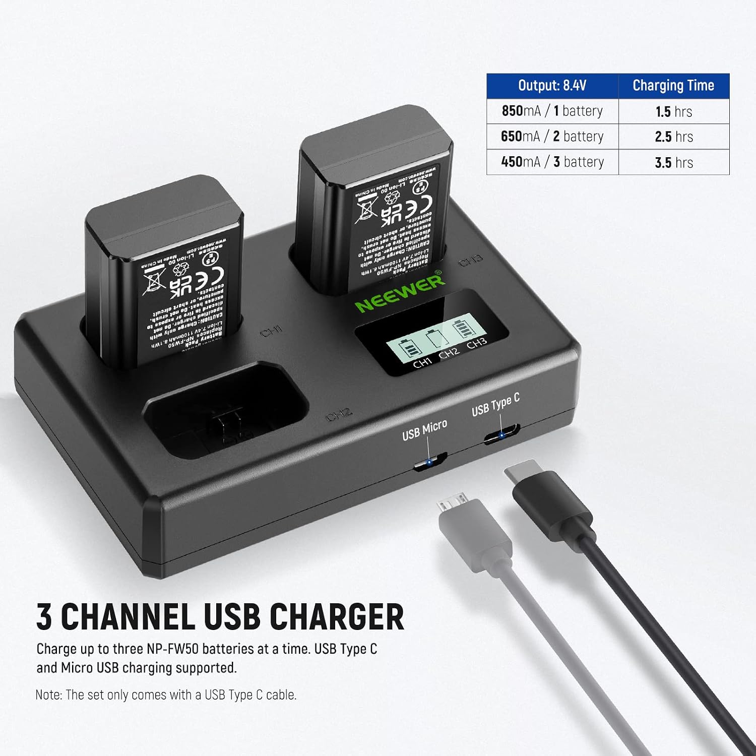 Detalle de NEEWER 3-Pack NP-FW50 replacement batteries and triple-slot USB charger for Sony cameras
