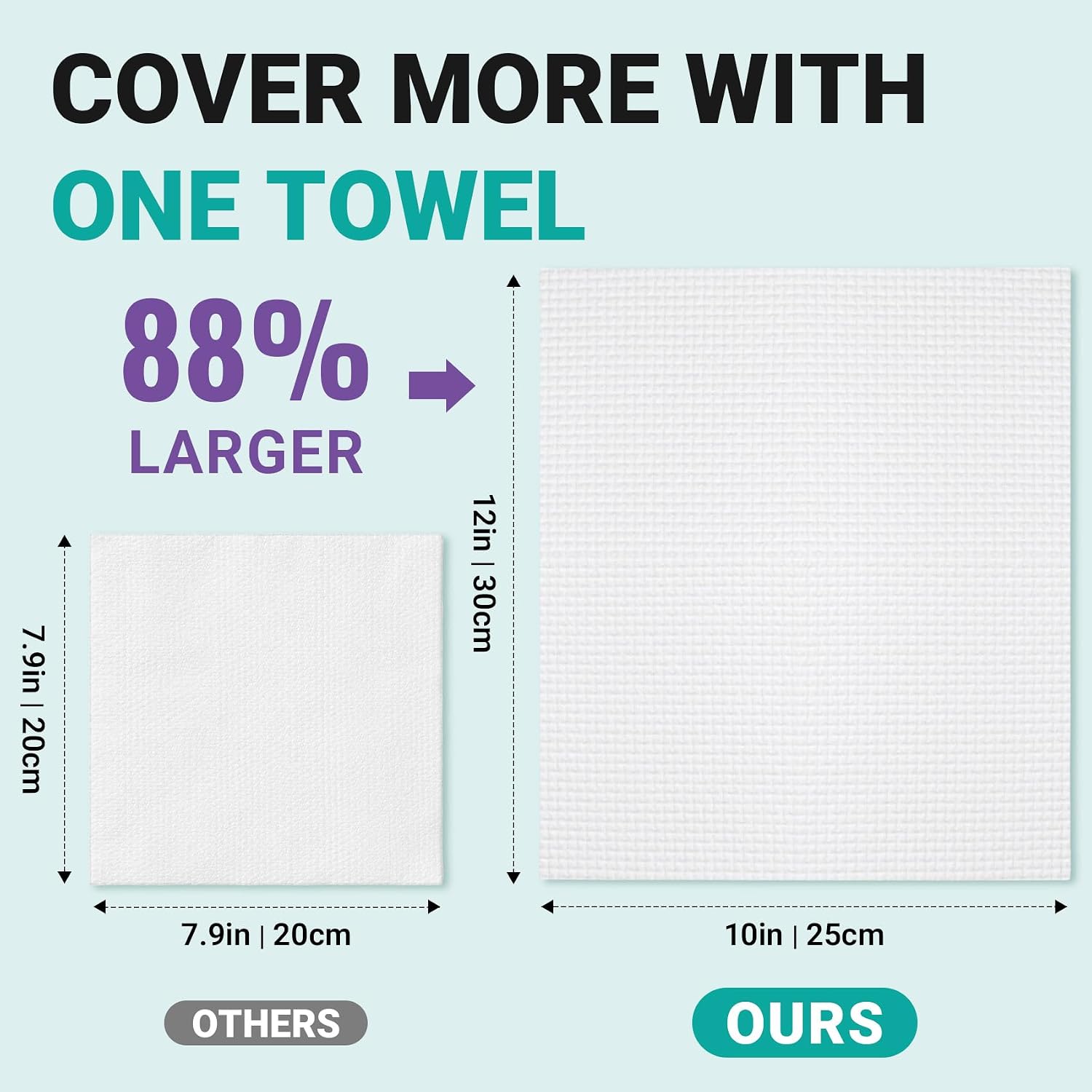 Detalle 2 de Disposable Face Towels, 200 Count