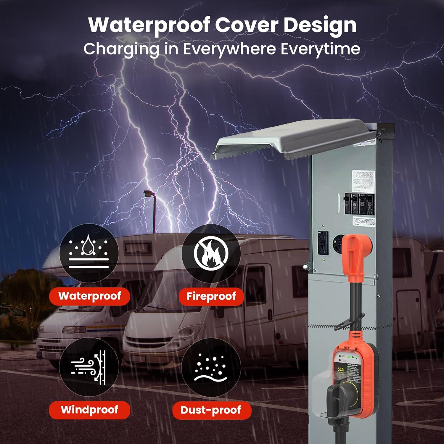 Detalle de RV 50-amp electrical protector