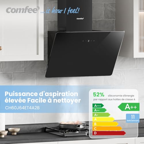 Detalle de COMFEE CH60J64ET4A2B-EU: Hotte aspirante inclinée 60 cm, 380 m³/h, efficacité A++