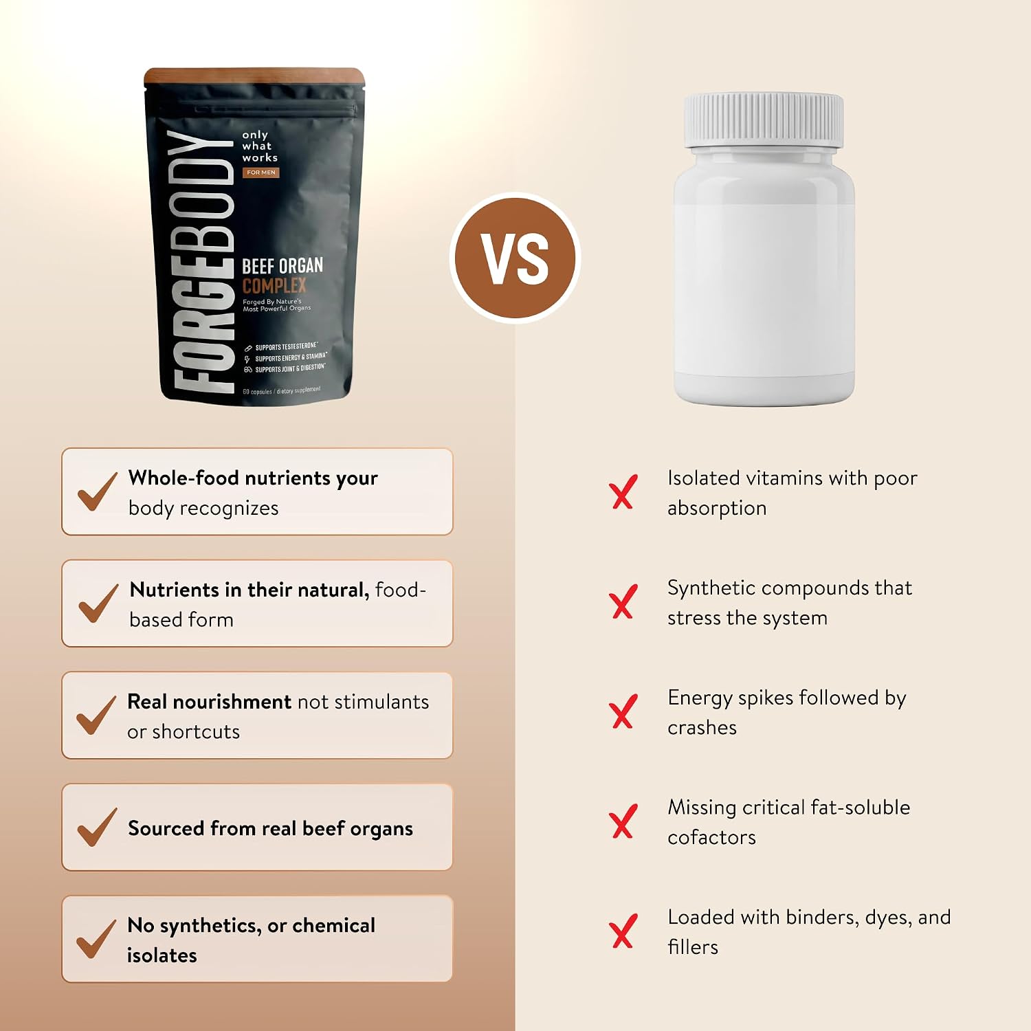 Thumbnail 4 de Forgebody Beef Organ Supplement, 1-Month Supply