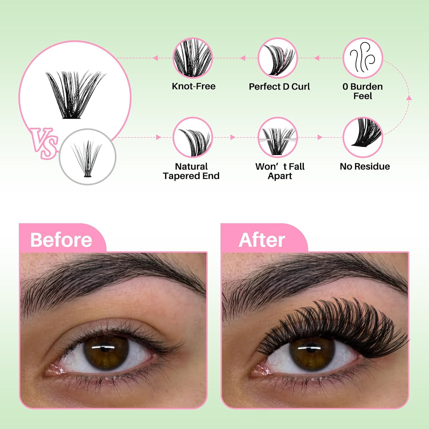 Thumbnail 6 de RITALASH Lash Clusters Kit for Beginners (640pcs 20D+40D+60D+80D) with Lash Bond & Seal, Tweezers & Brush