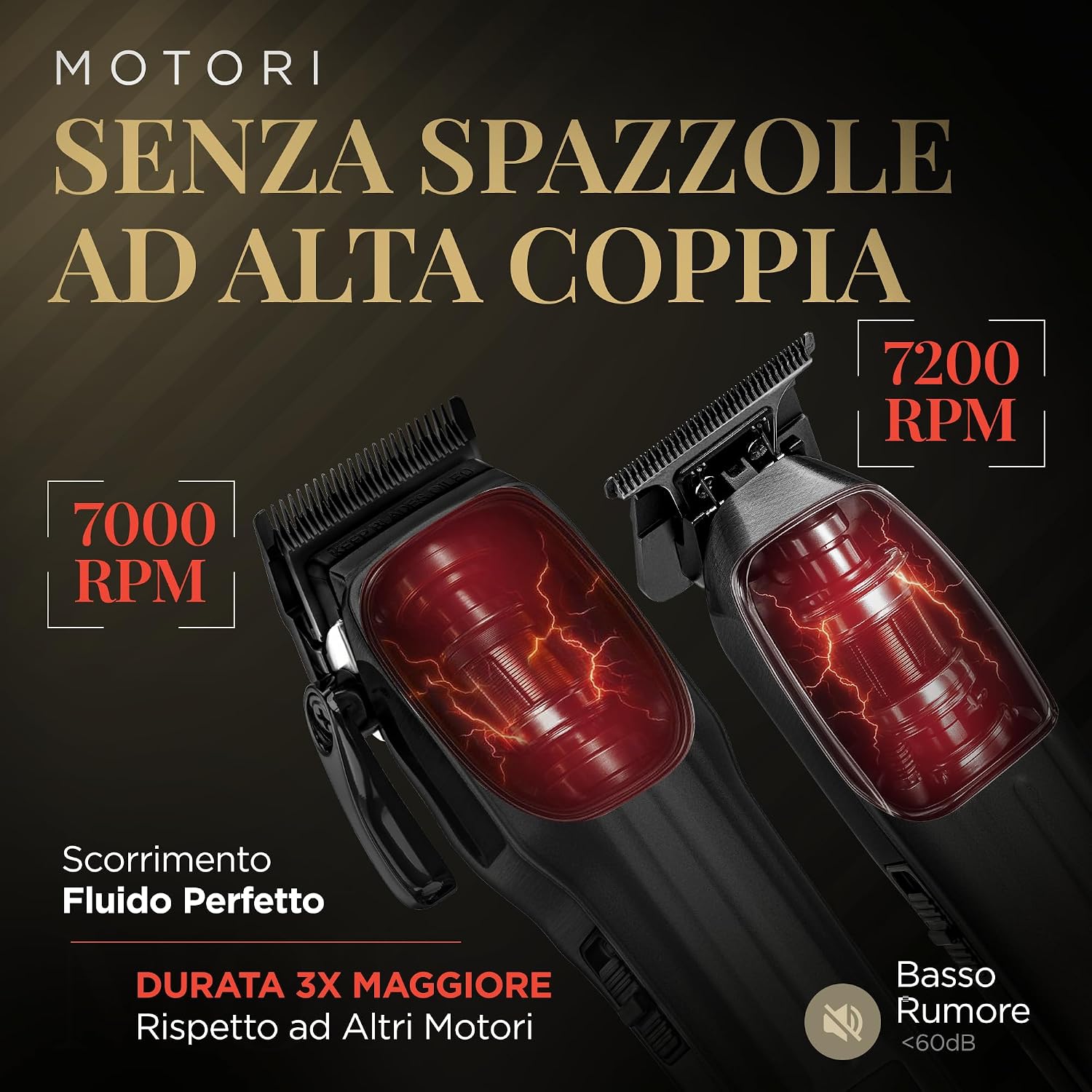 Detalle de Fagaci Tagliacapelli Uomo Professionale con Precisione Superiore – Lame ceramica/DLC, Motore brushless, 0 mm