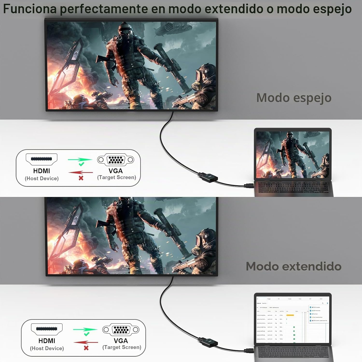 Thumbnail 3 de BENFEI Adaptador HDMI a VGA 1080P para PC y TV