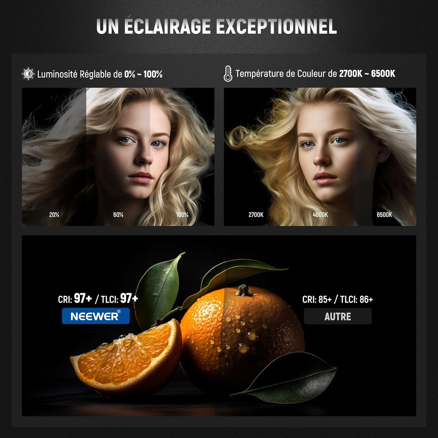 Detalle de NEEWER CB60B 70W COB Video Light – éclairage bi-colore 2700K-6500K avec contrôle 2.4G et compatibilité Bowens