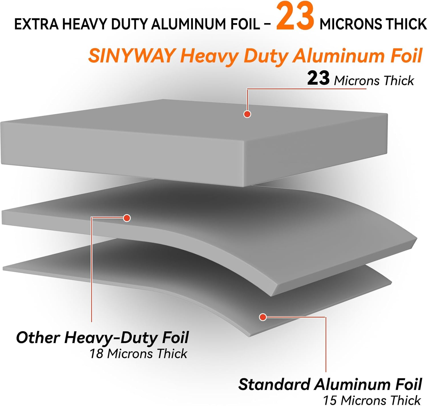 Detalle de 23 Micron Heavy Duty Aluminum Foil Roll 12" x 300 Sq Ft with Cutter Box
