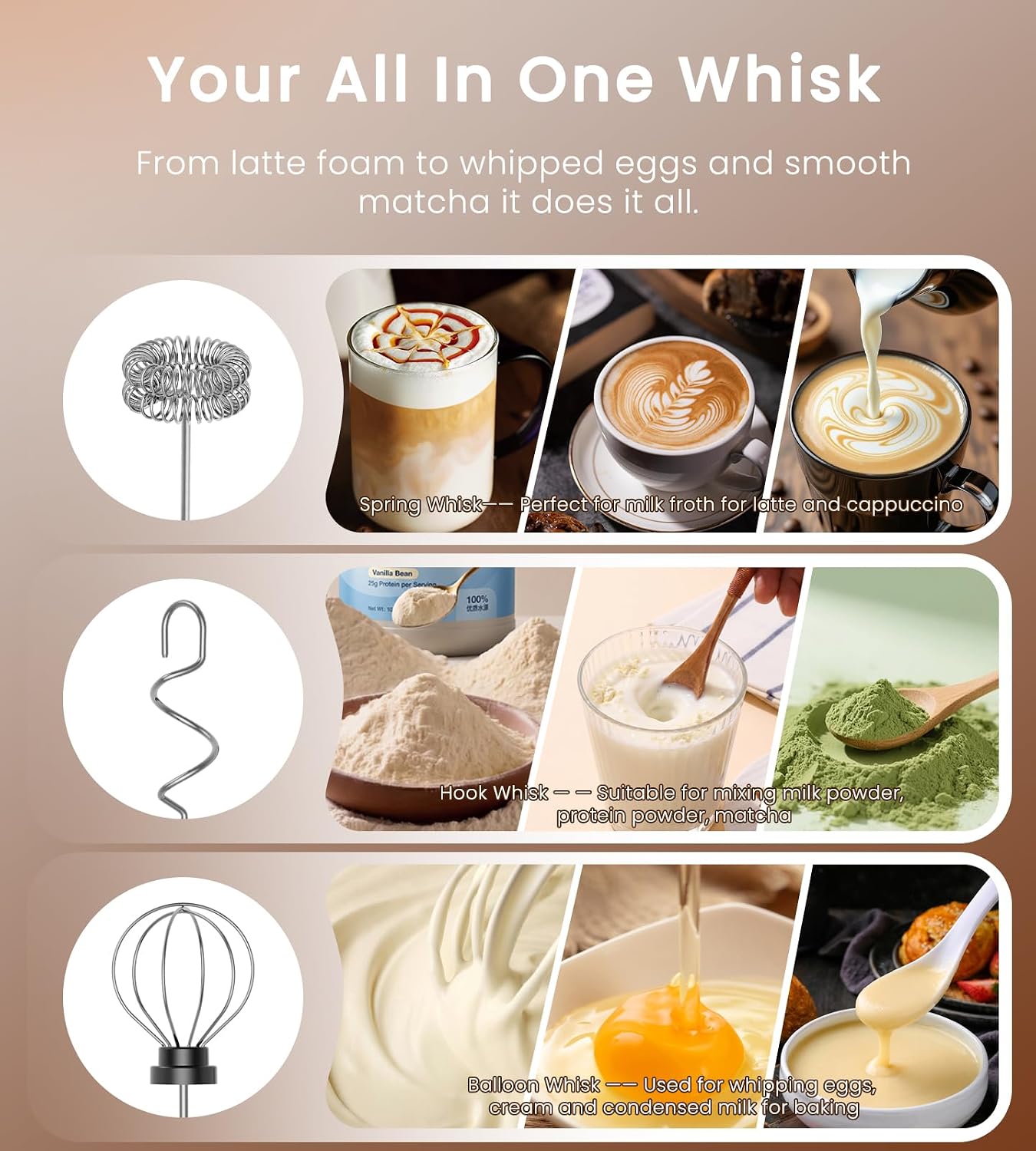 Thumbnail 5 de SIMPLETASTE Handheld Milk Frother with 3 Speeds