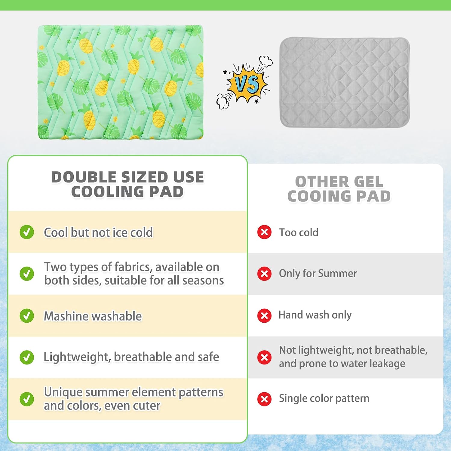 Thumbnail 4 de KOOLTAIL Dog Cooling Mat L