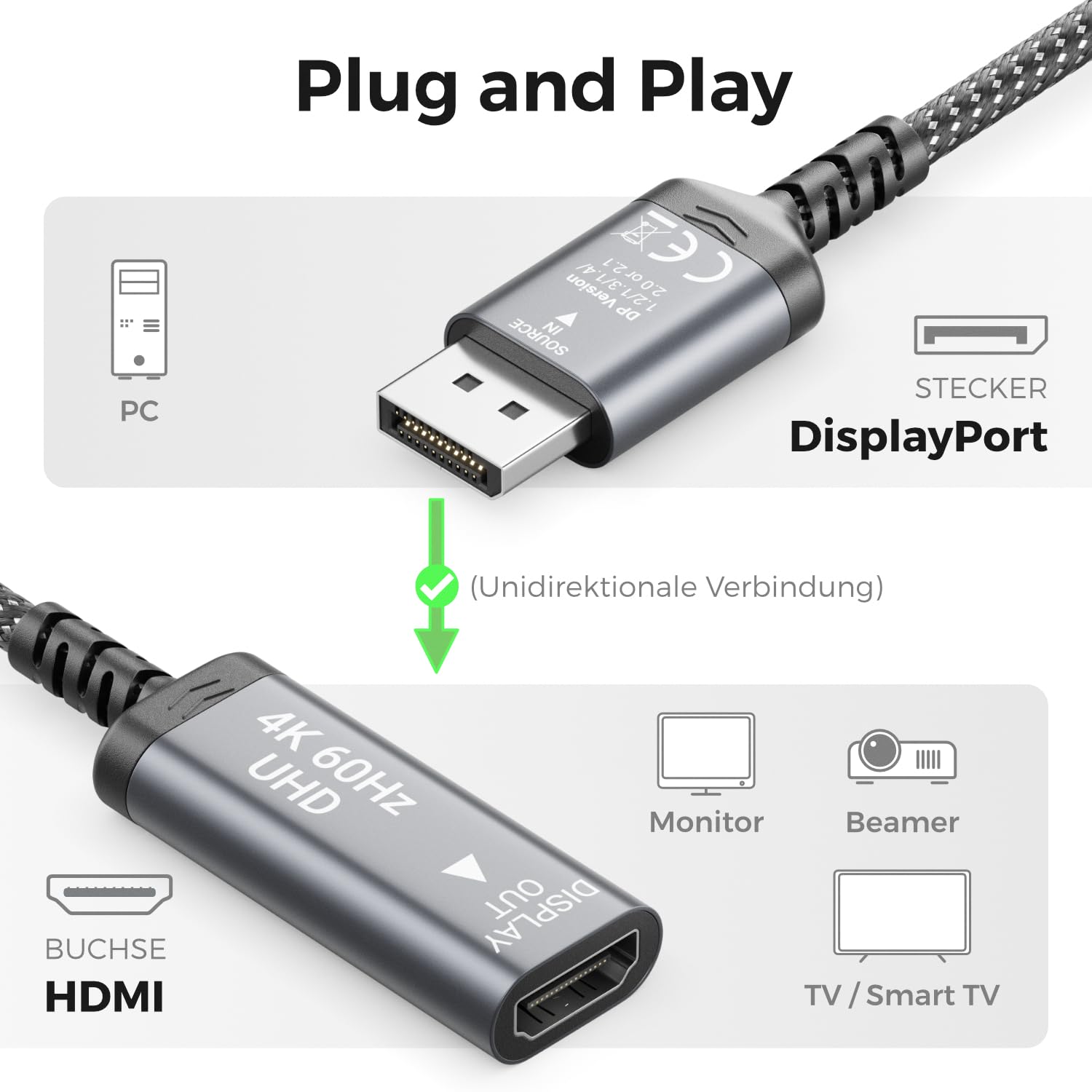 Thumbnail 1 de deleyCON 4K DisplayPort zu HDMI Adapter – uni‑direktional, DP 1.2/1.4 auf HDMI 2.0