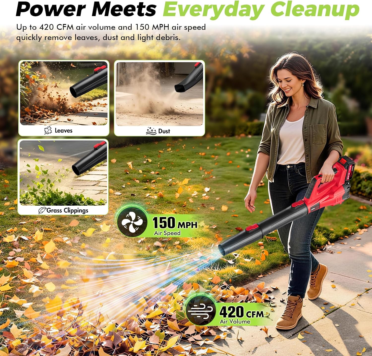 Detalle de Cordless Leaf Blower, 420 CFM