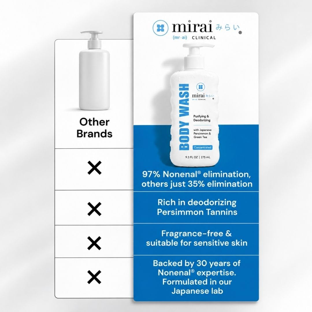 Detalle de Mirai Clinical BWASH-29300-00042 Persimmon Body Wash for Nonenal Odor