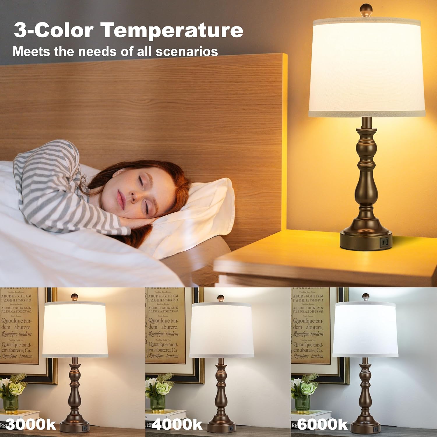 Detalle de Leasgy L-2T-138-G Table Lamp Set of 2, USB-A and USB-C Ports