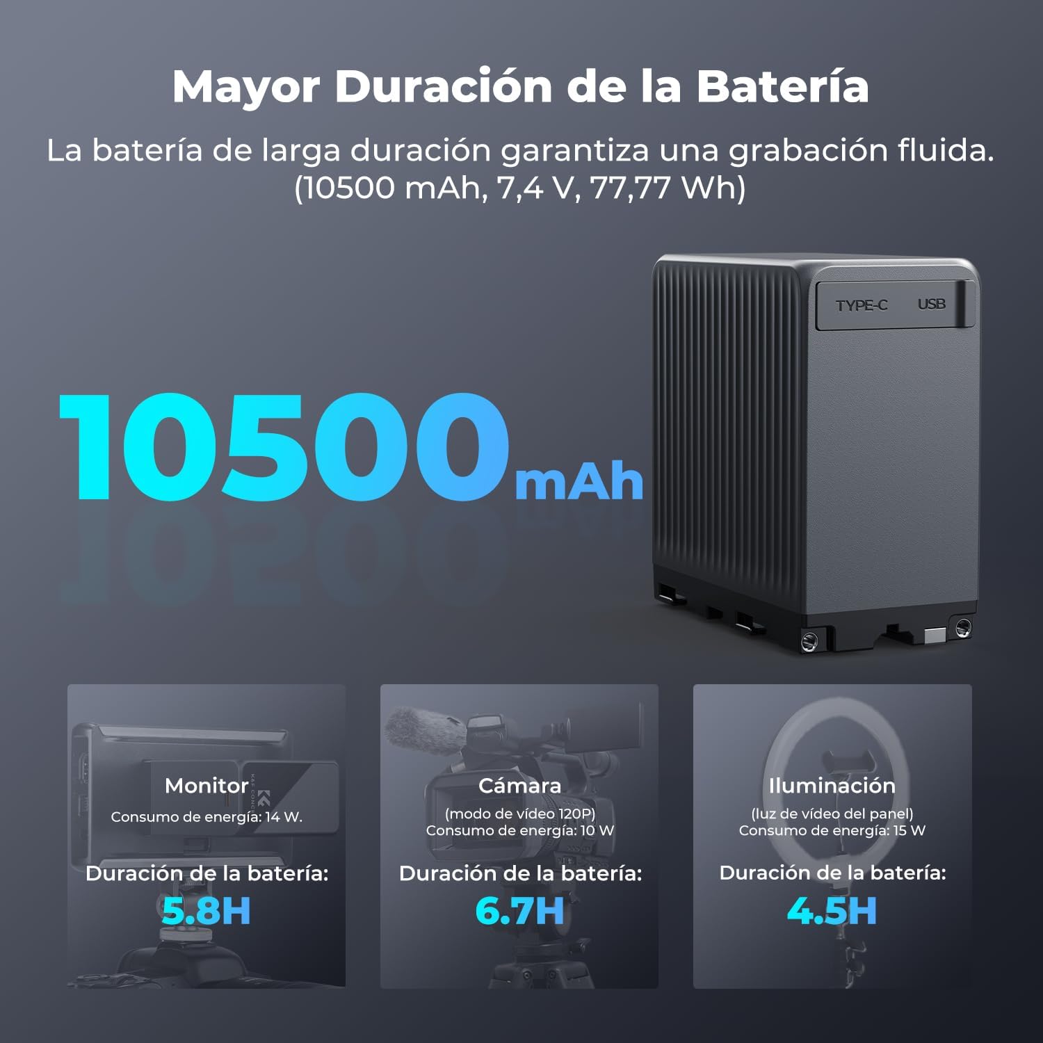 Detalle 2 de K&F CONCEPT NP-F970 Batería 10.500mAh