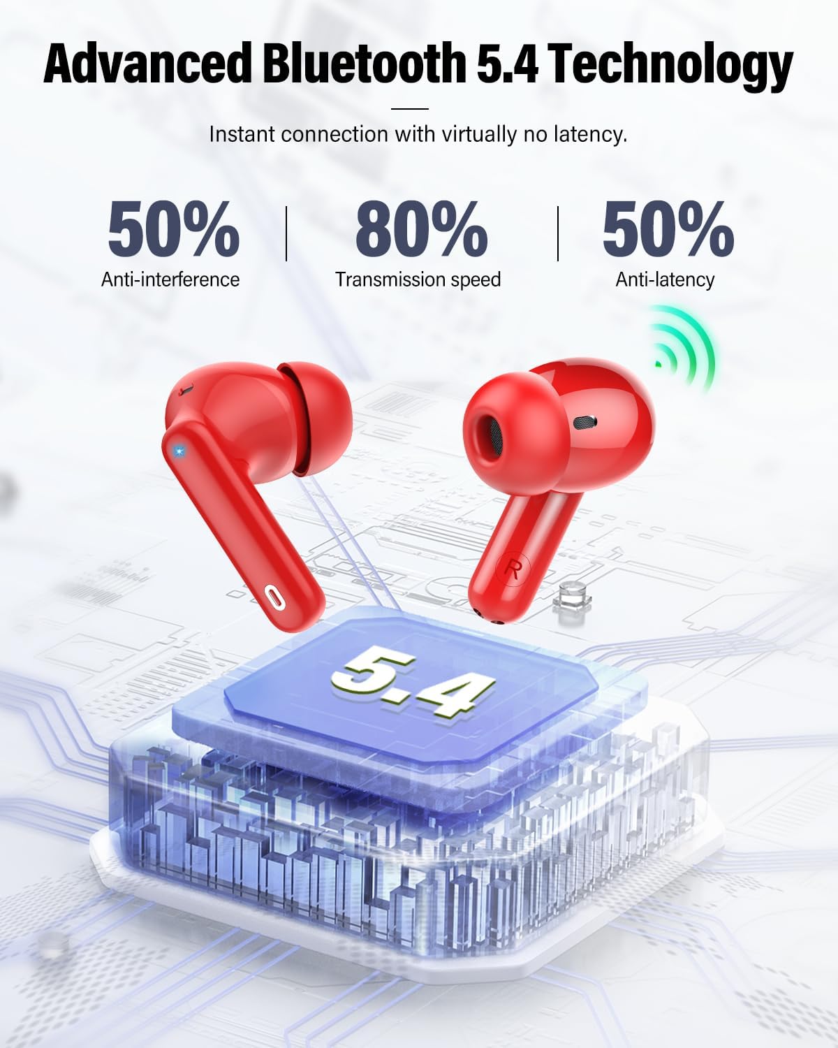 Detalle 2 de Wireless Earbuds with Bluetooth 5.4