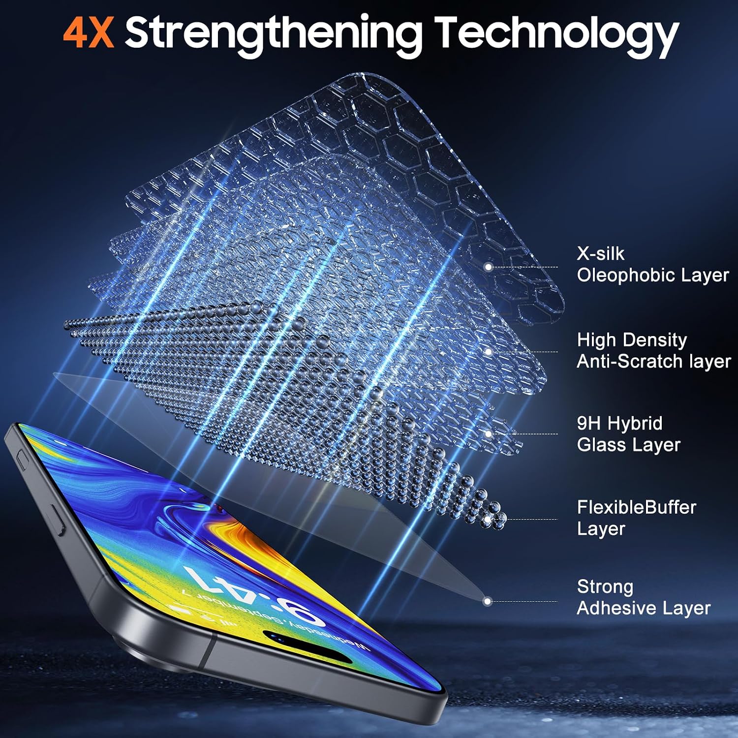 Detalle 2 de UniqueMe iPhone 16 Pro Max privacy screen protector 6.9"