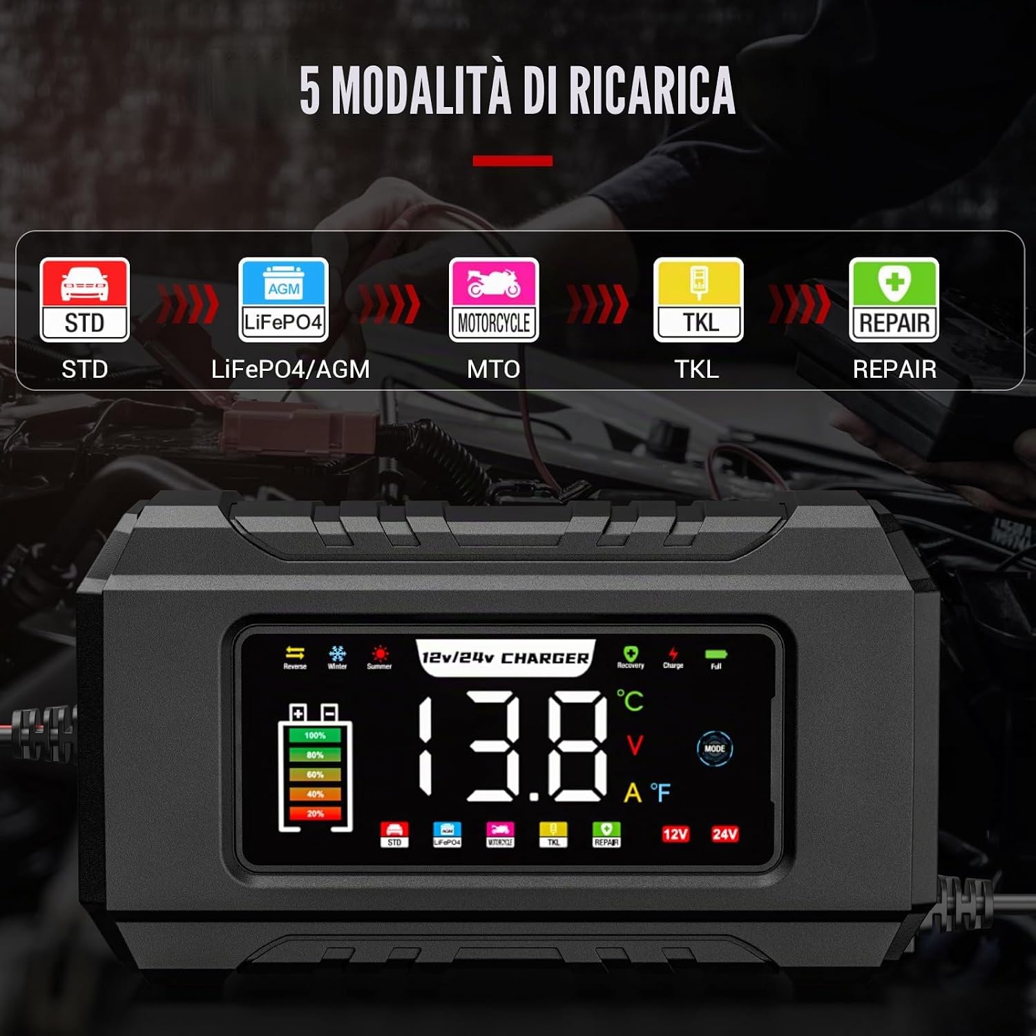 Detalle de Caricabatterie Husgw 12V/24V 15A-8A con display a colori: ricarica sicura per auto, moto, camion e barche