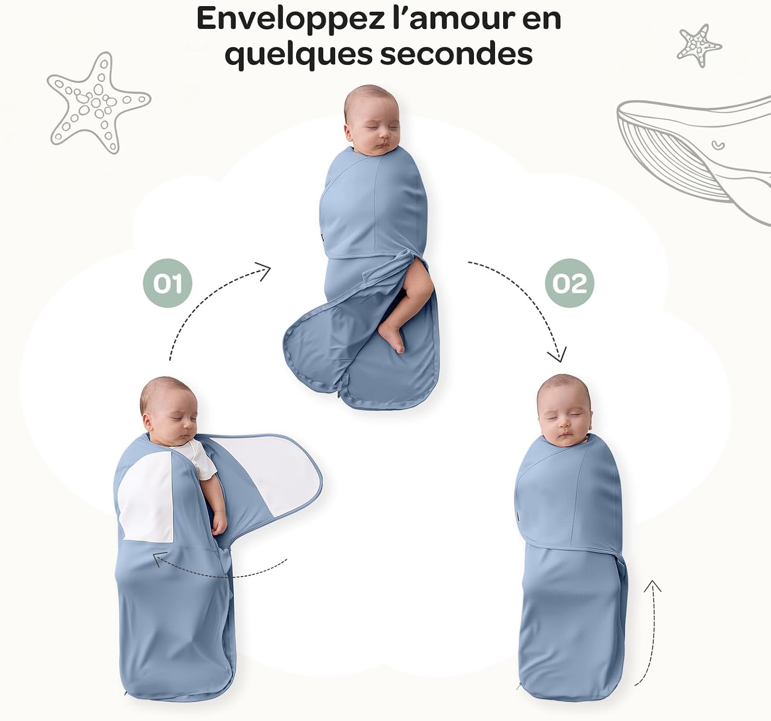 Thumbnail 5 de Momcozy Couverture Emmaillotage Bébé – Pack de 2, Bleu-Vert, Fermeture Silencieuse