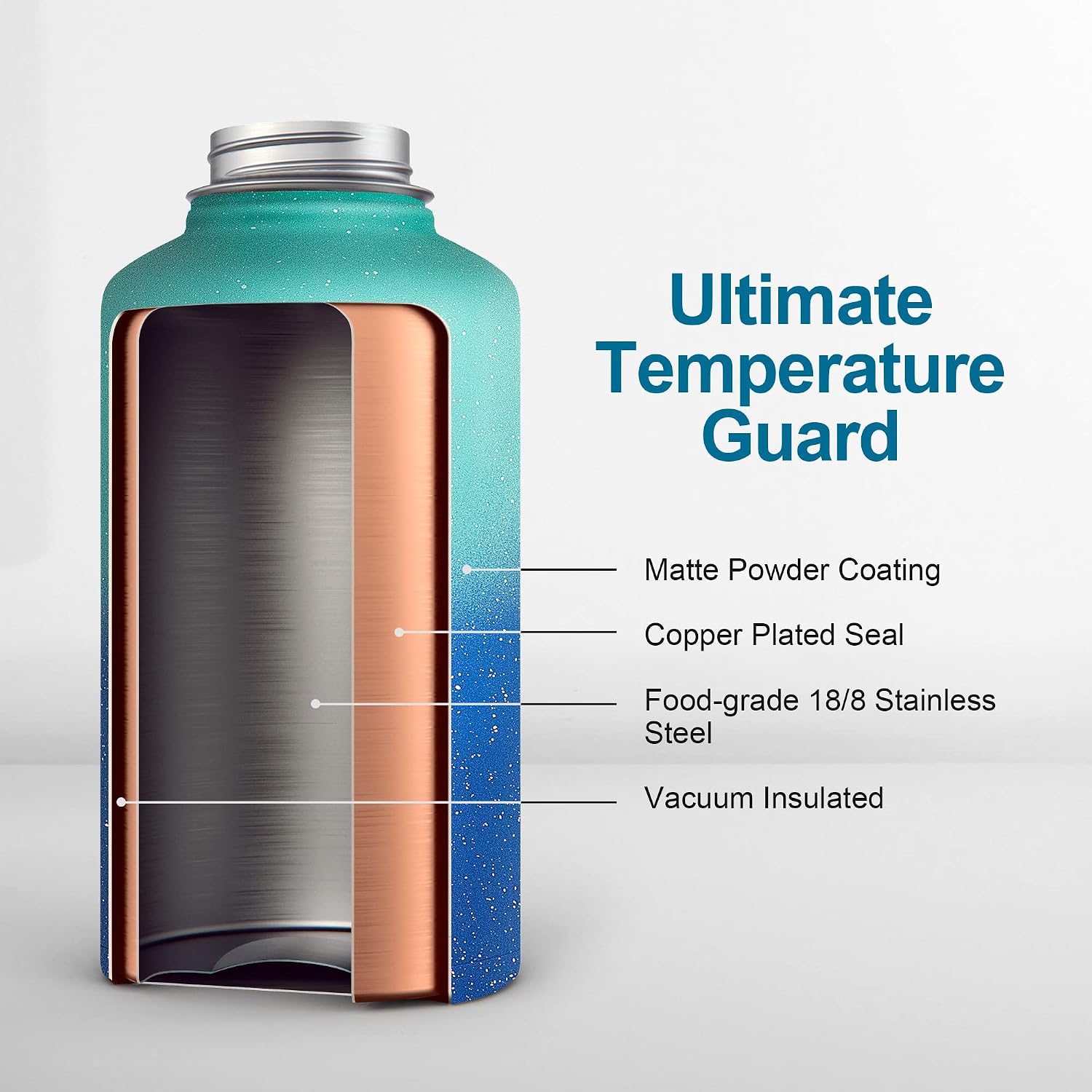 Detalle de Coolflask Long-lasting Insulated Water Bottle, 64 oz, Triple-Wall Steel