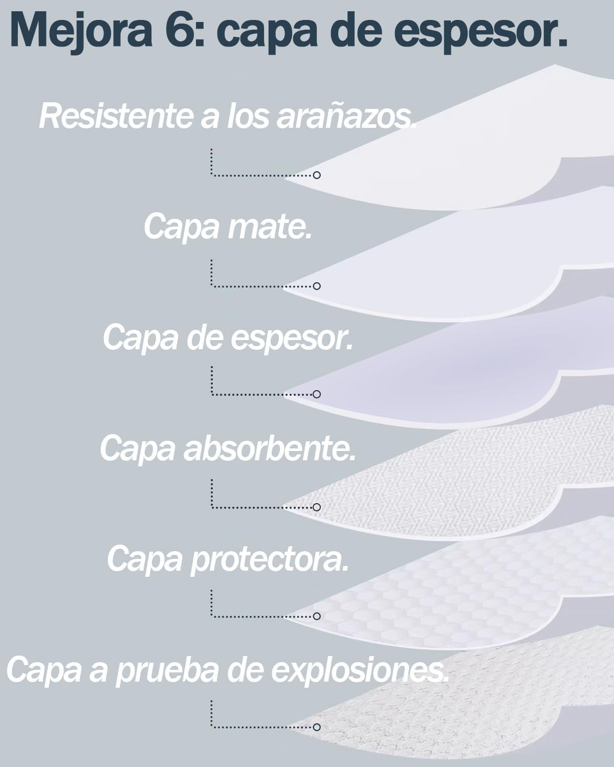 Thumbnail 5 de Lovepea Vinilo para Cristales 105 x 400 cm