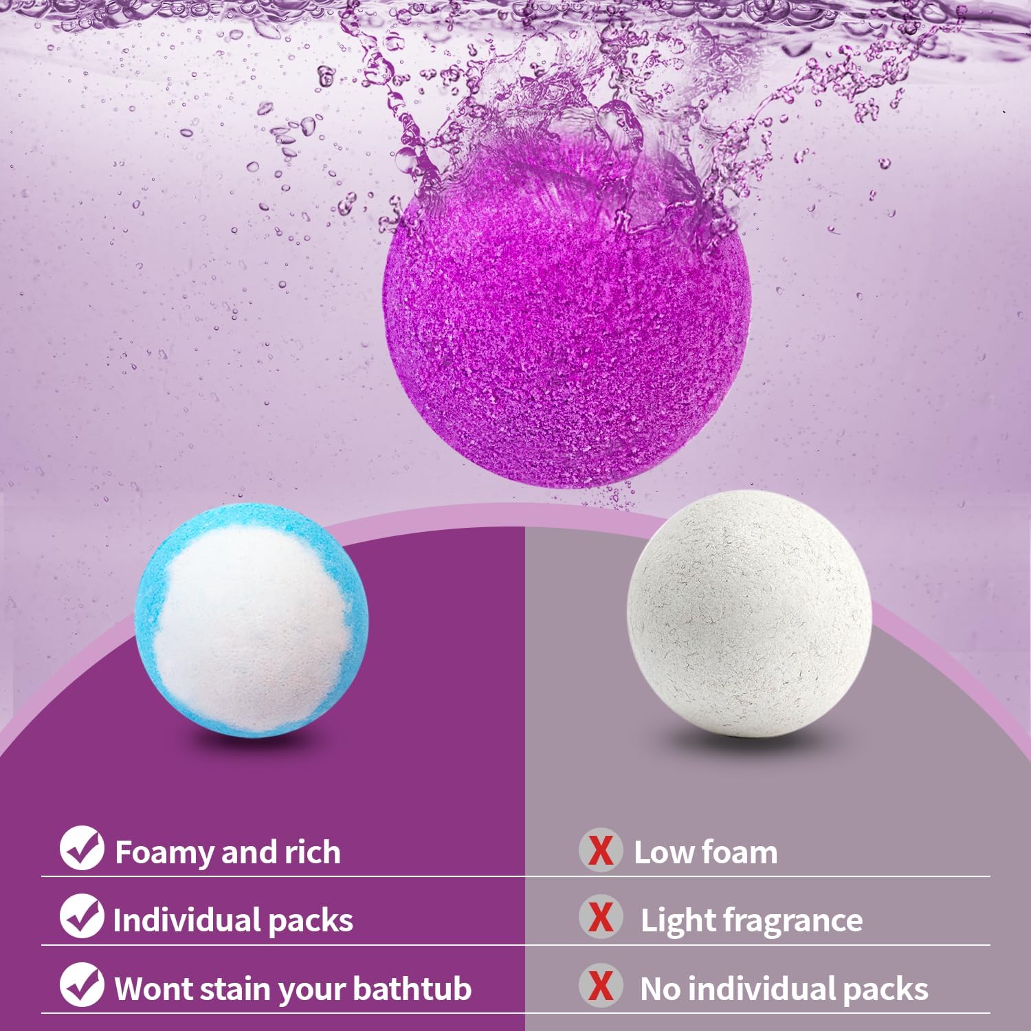Detalle de NEWFEIFAN 24‑Pack Bath Bombs Gift Set – Handmade Natural Oils, Shea & Cocoa Butter