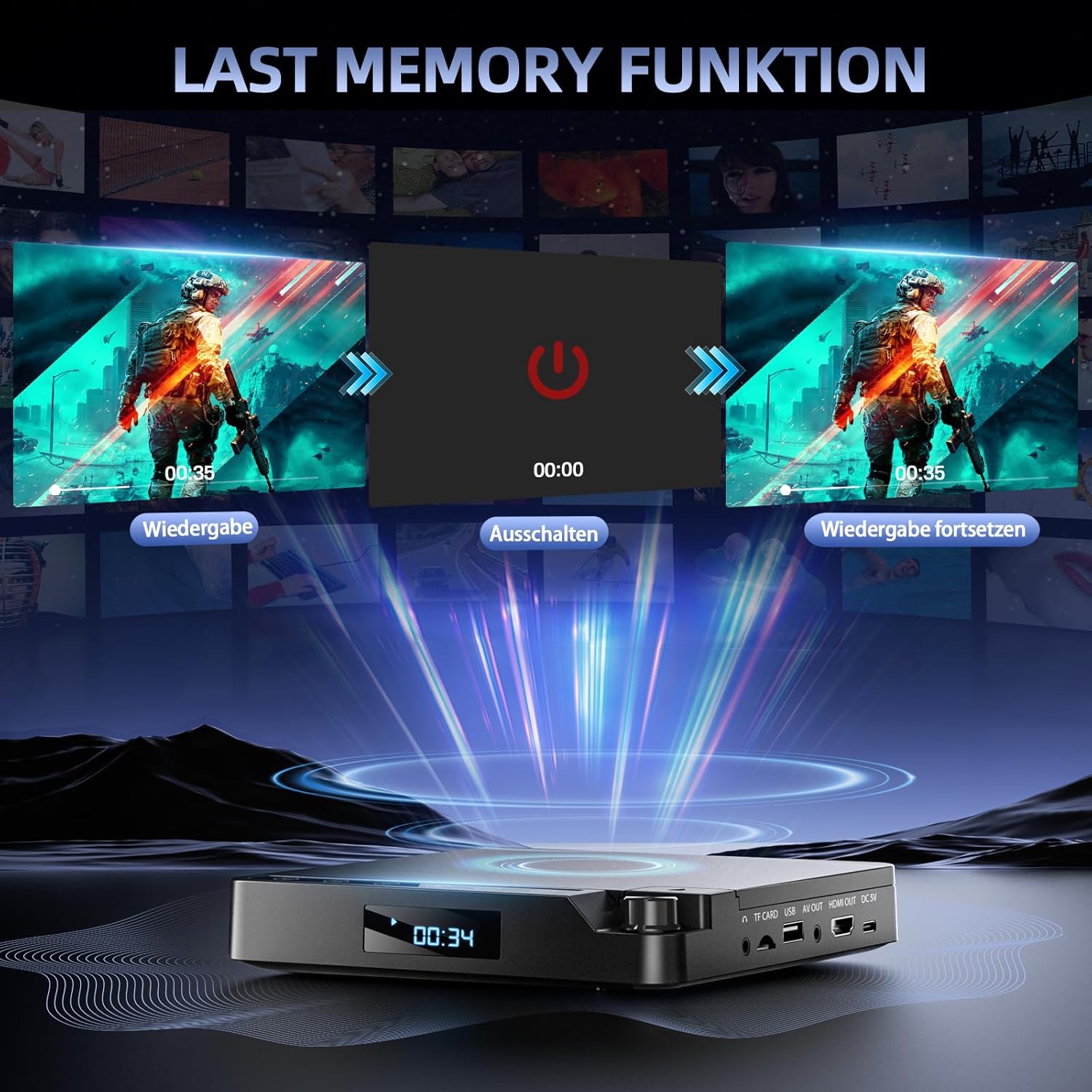 Thumbnail 5 de Desobry DVD Player 1080p 📺