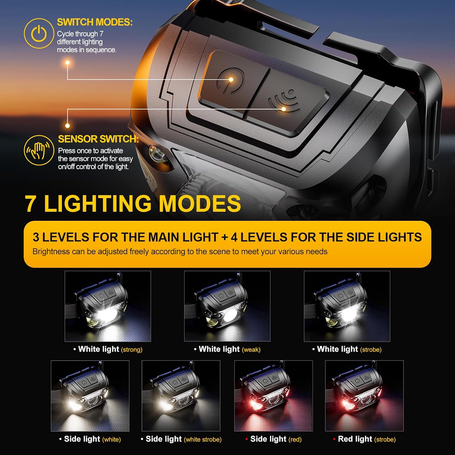 Detalle 2 de konqkin 2-Pack Head Torch with Sensor Control ⌁⚠