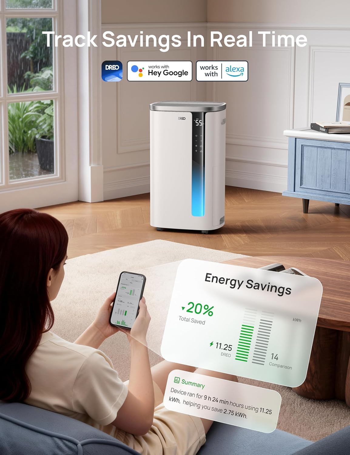 Detalle de DREO 75-pint dehumidifier