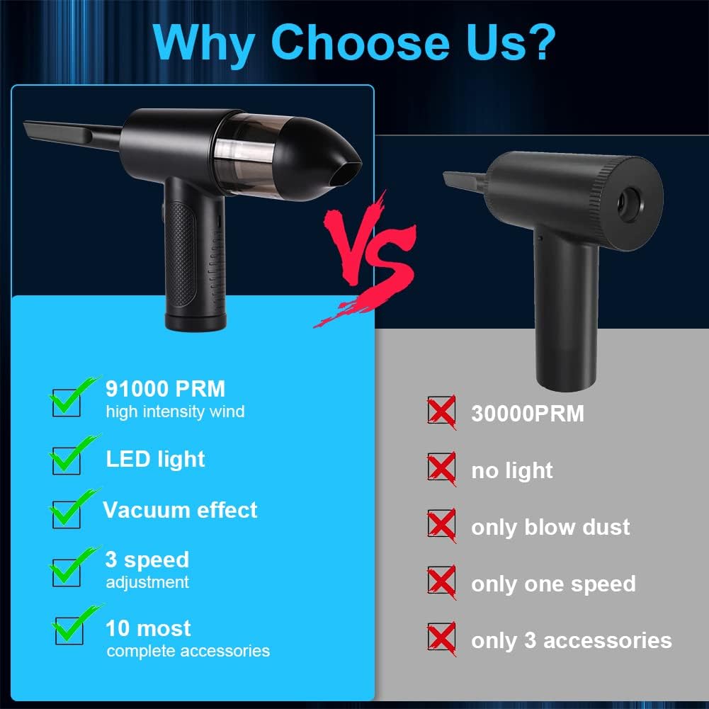 Thumbnail 4 de URAQT Aspirapolvere per computer 2 in 1 con aria compressa elettrica USB ricaricabile (mini, fino a 91.000 RPM)